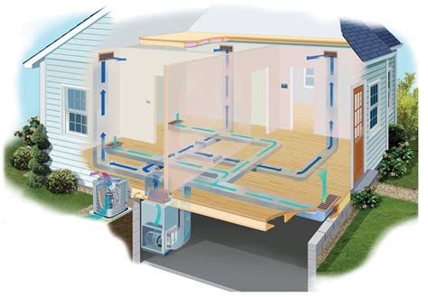 Central air installation. Things To Know About Central air installation. 